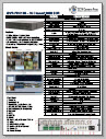 HD CCTV DVR Specification