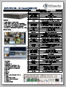 HD CCTV Camera DVR Spec