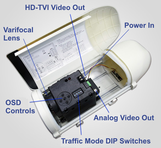 License Plate Recognition Camera Setup