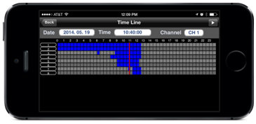 Remote surveillance video search and playback from iPhone app