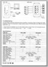 CCTV Video Splitter Amp Specification