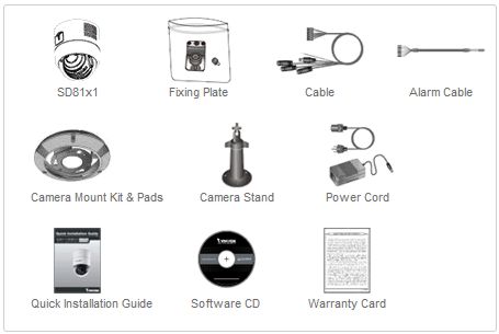 Vivotek SD8111 Included